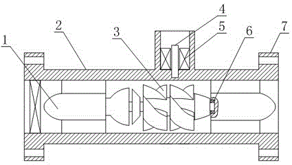 Metering apparatus structure capable of prolong life of flowmeter