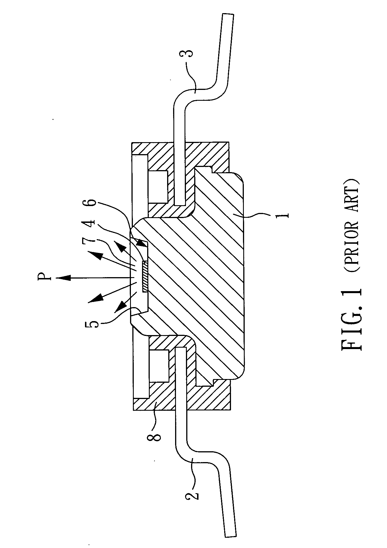 LED package structure