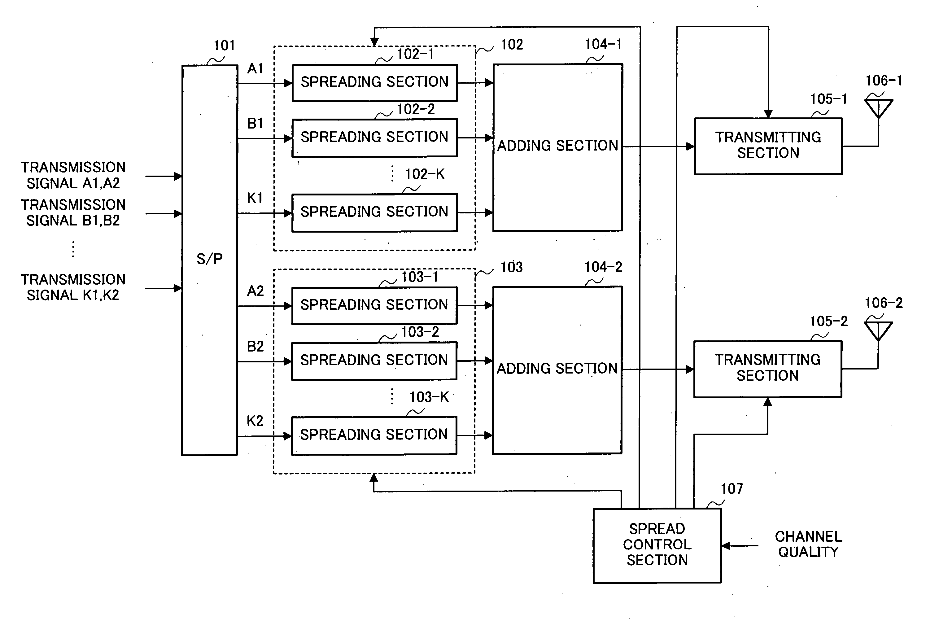 Cdma transmitting apparatus and cdma receiving apparatus