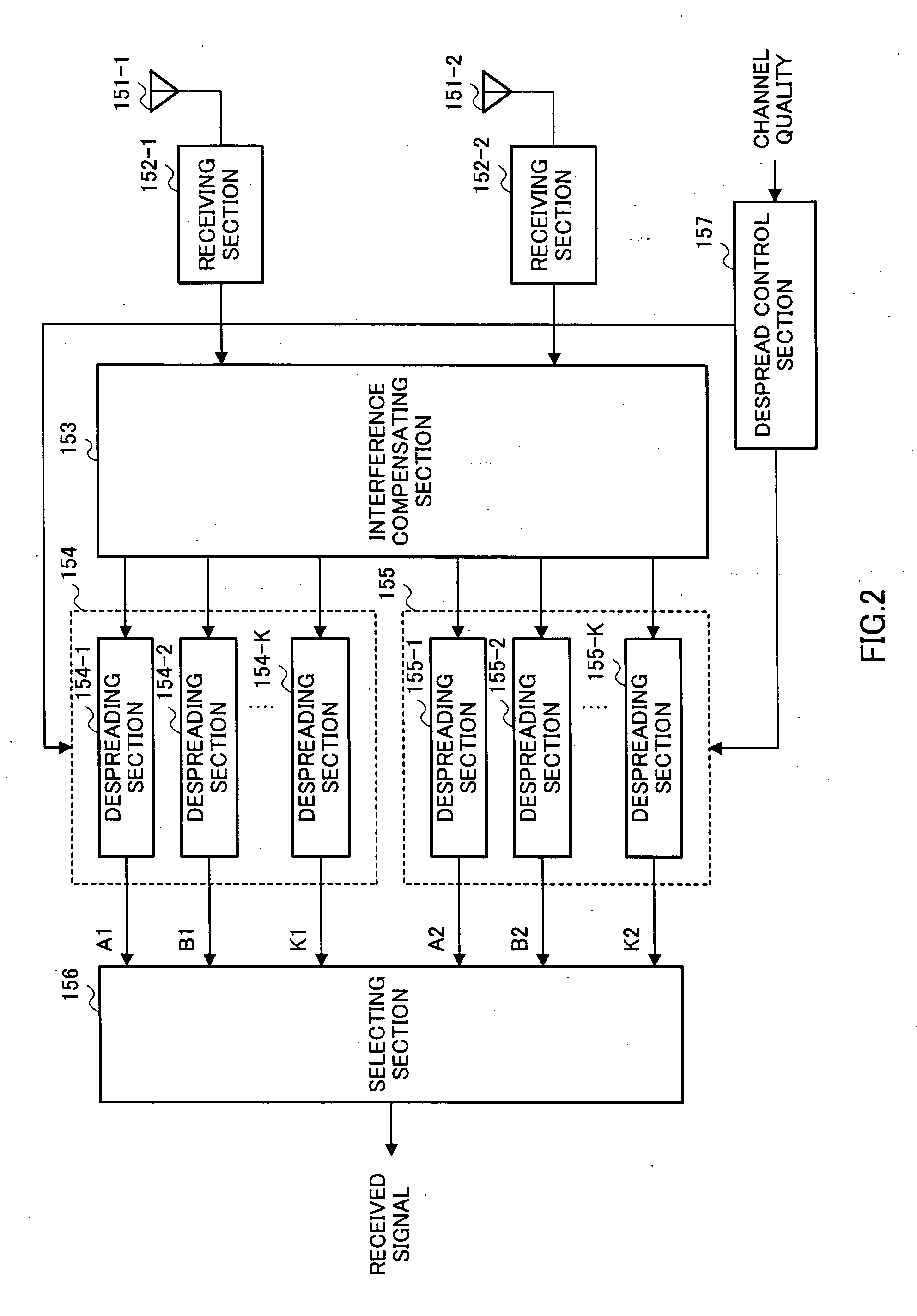 Cdma transmitting apparatus and cdma receiving apparatus