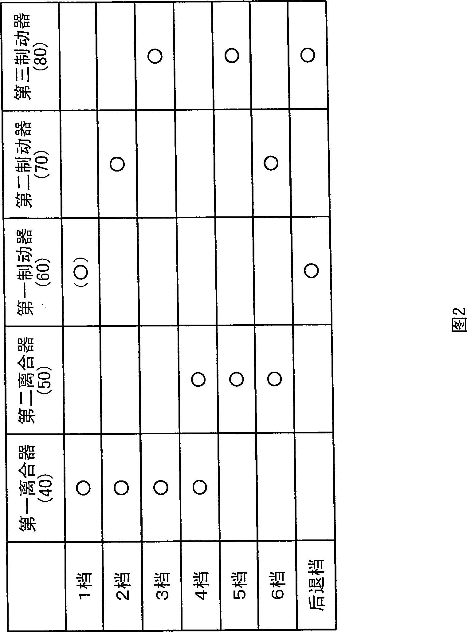 Control device for automatic transmission