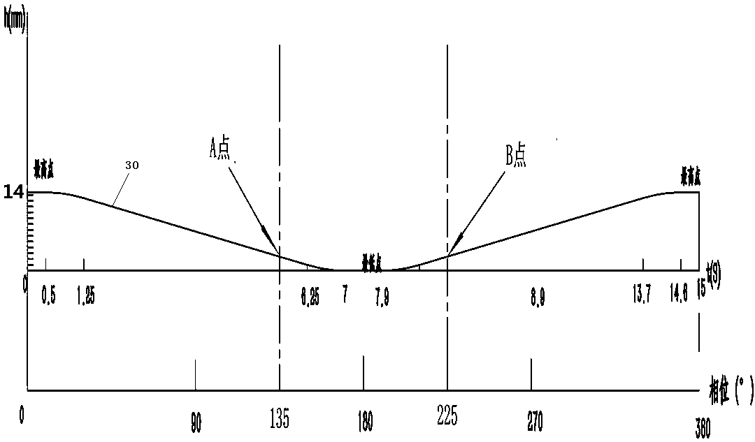 Automatic filter membrane replacement device