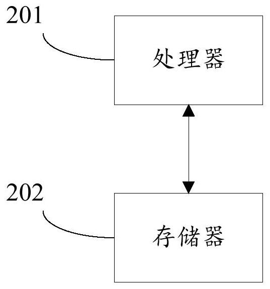 Vehicle speed monitoring method, system and device, and storage medium