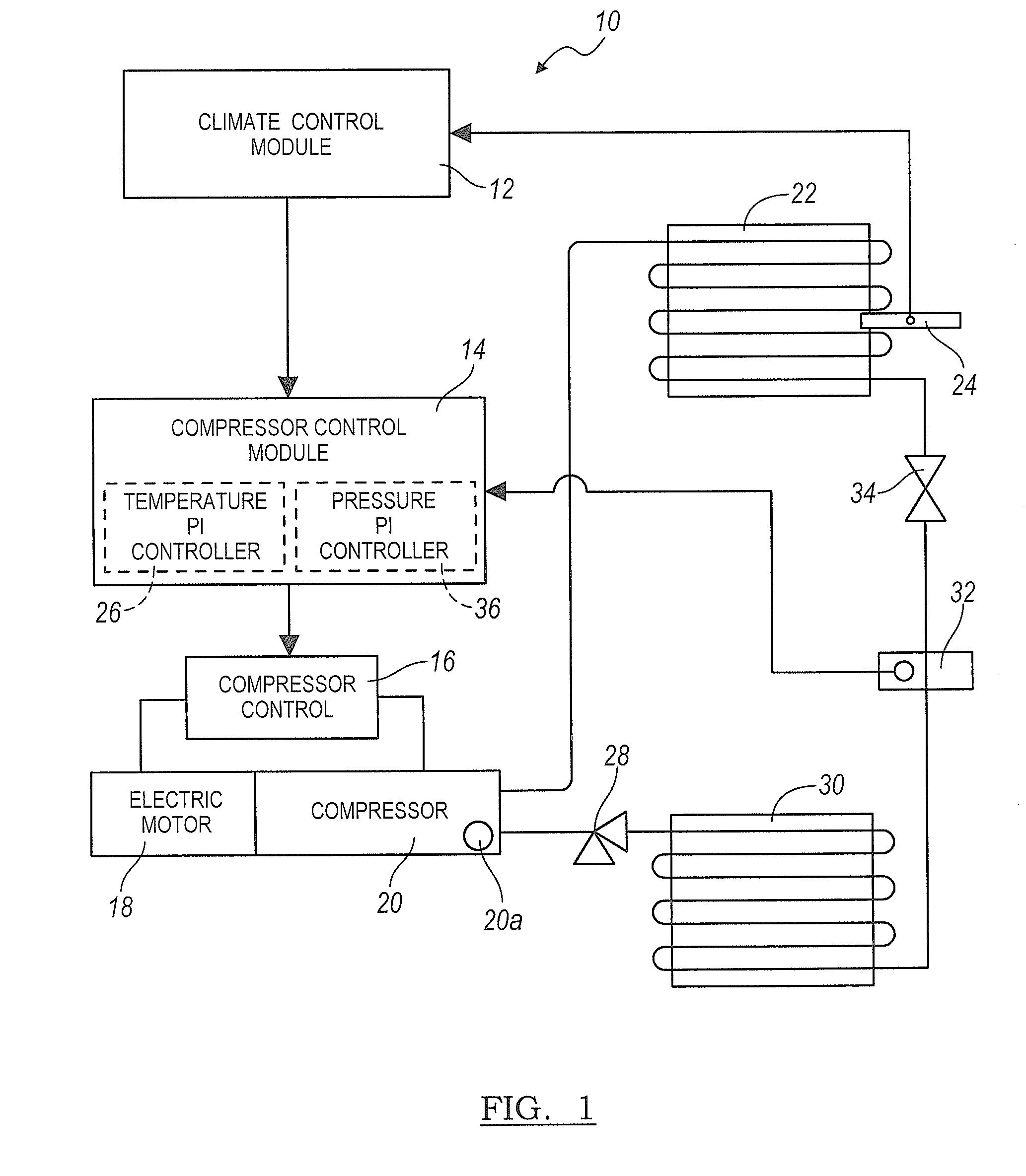 System and method for controlling a compressor