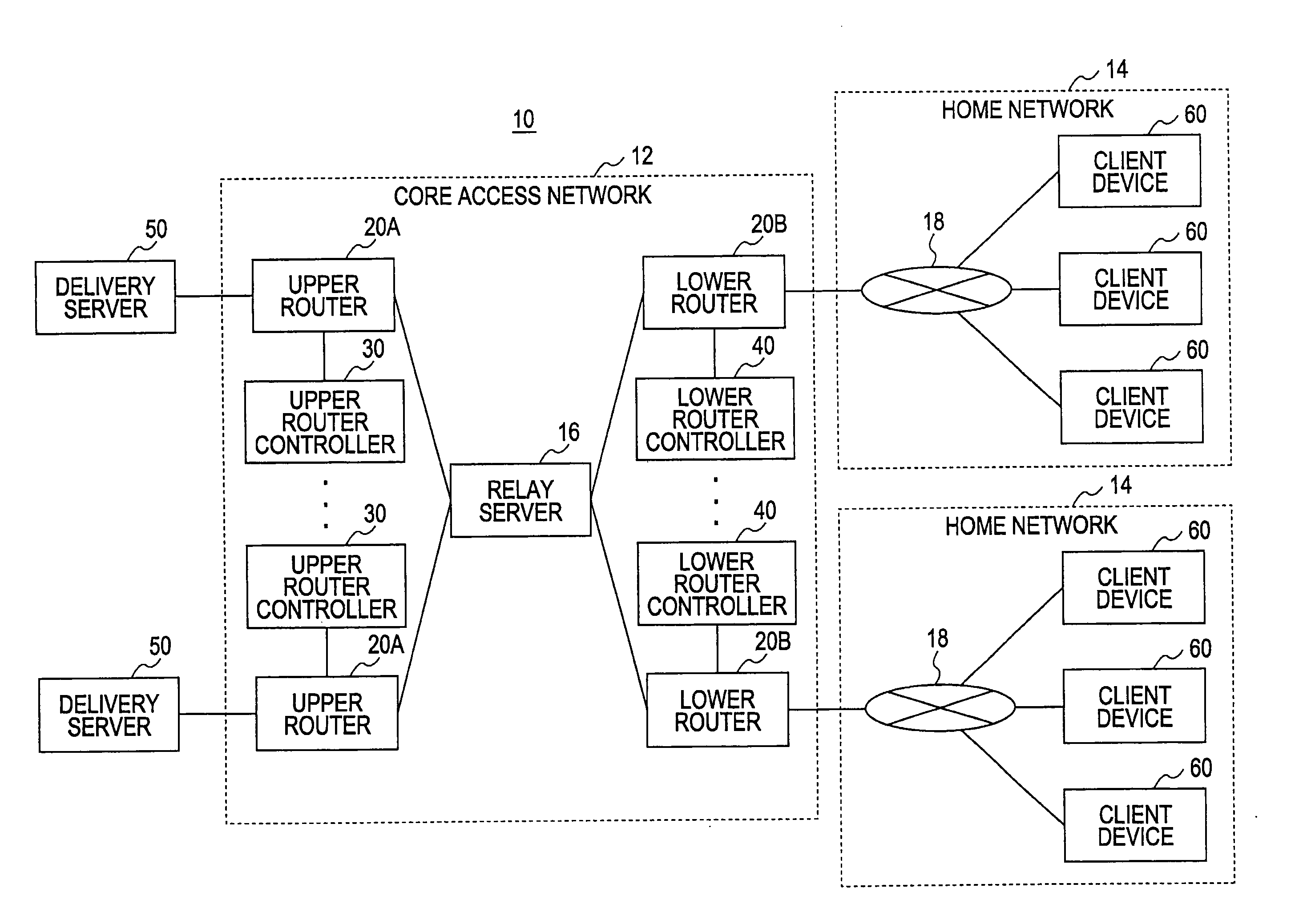 Multicasting system, client device, upper router controller, method of displaying content and computer program