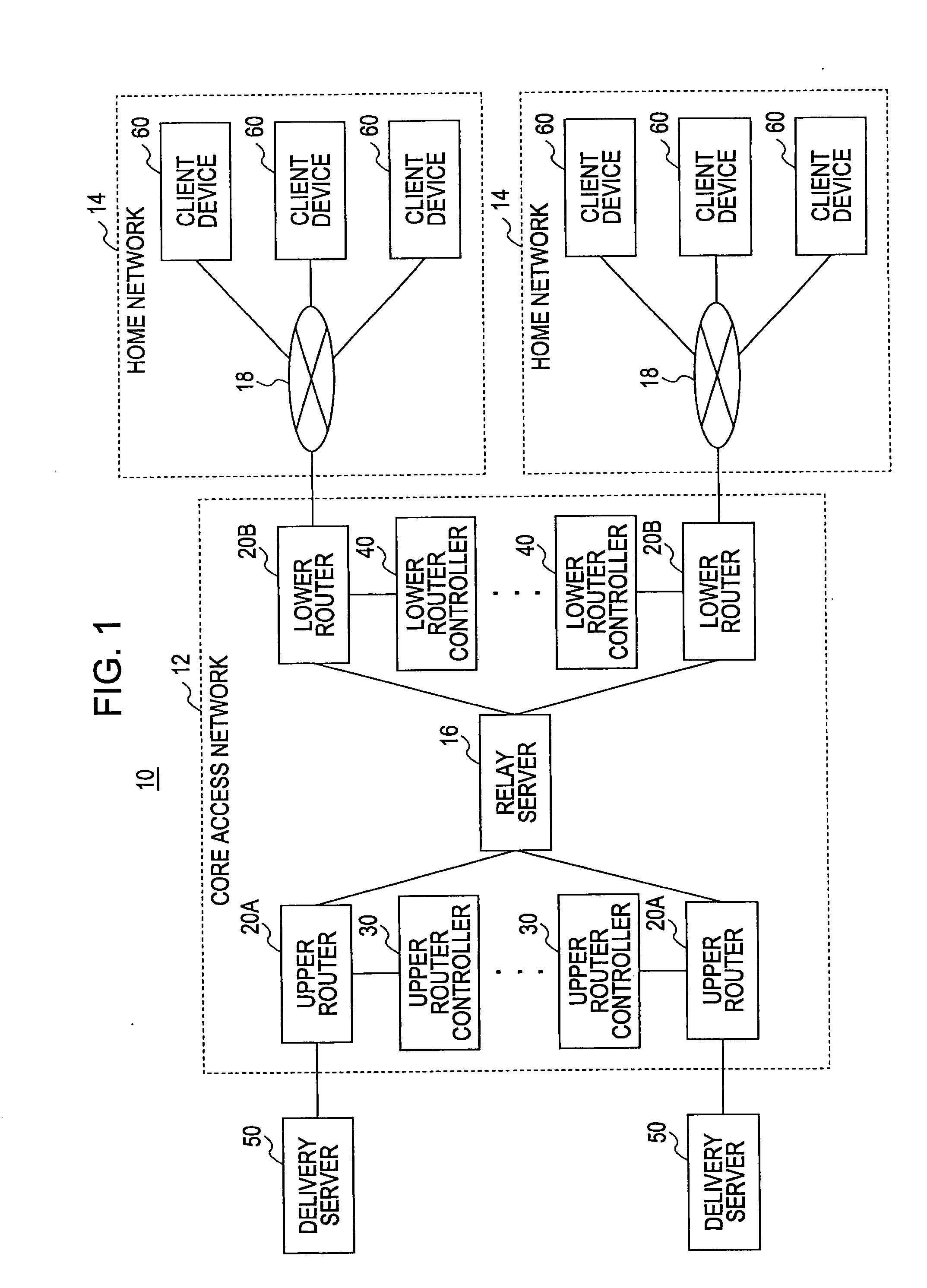 Multicasting system, client device, upper router controller, method of displaying content and computer program