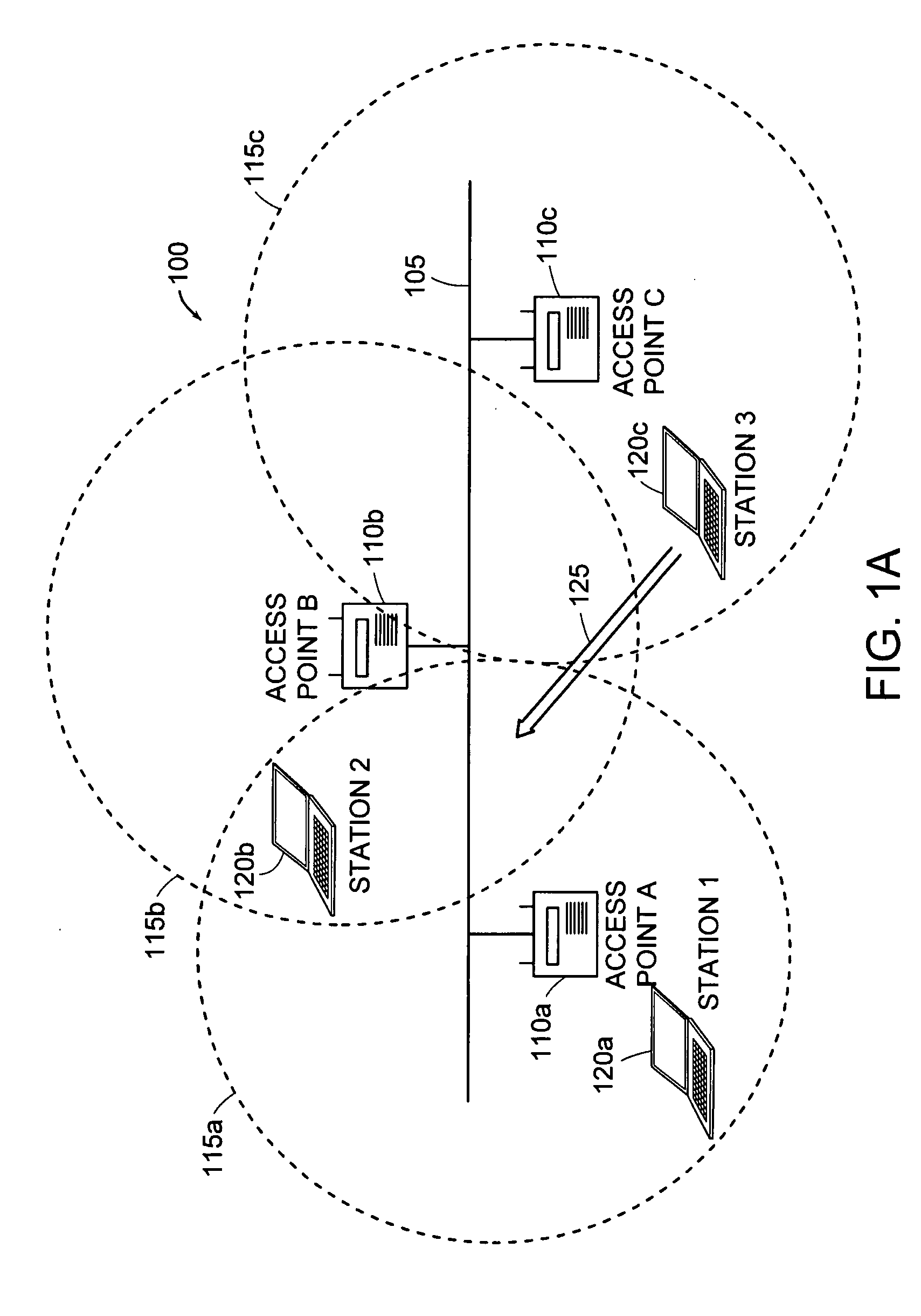 Antenna steering method and apparatus for an 802.11 station