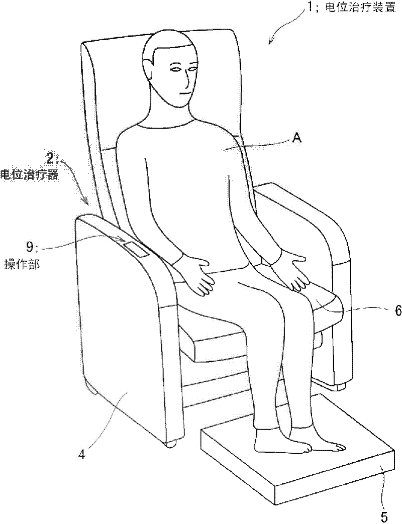 Electric potentiall treatment device