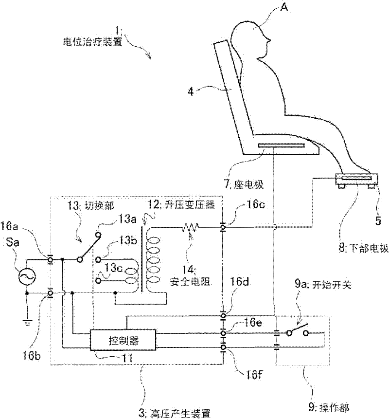 Electric potentiall treatment device