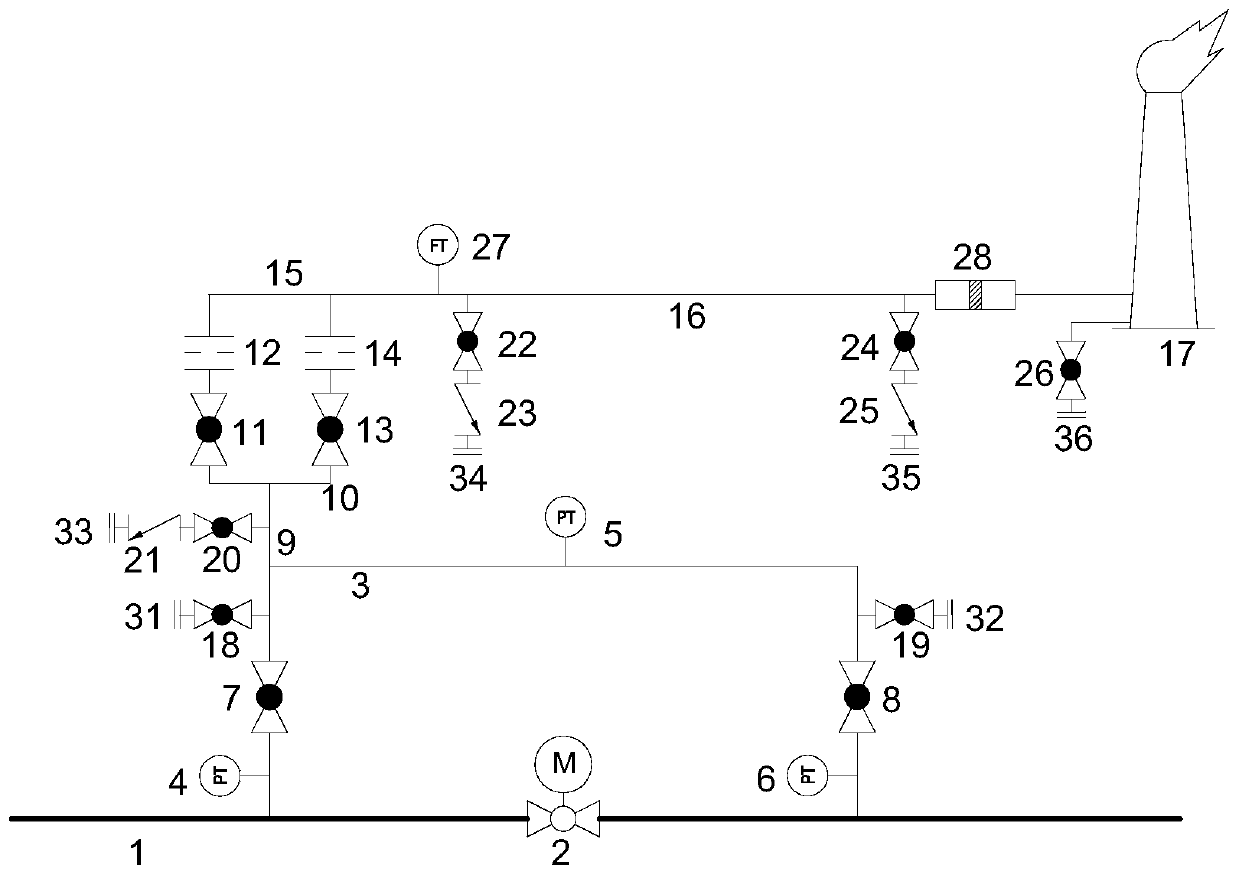 Hydrogen-mixed natural gas pipeline valve chamber safe emptying system and method