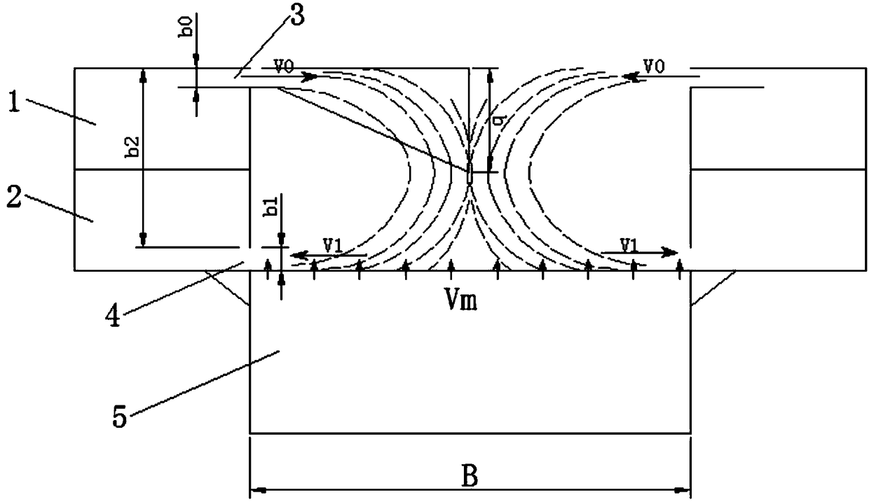 Exhaust hood having interaction effect and keeping blowing-suction balance arranged aside airflow tank