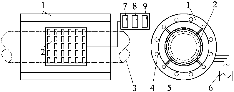 Steel pipe longitudinal defect magnetic leakage detection device based on rotary magnetizing field