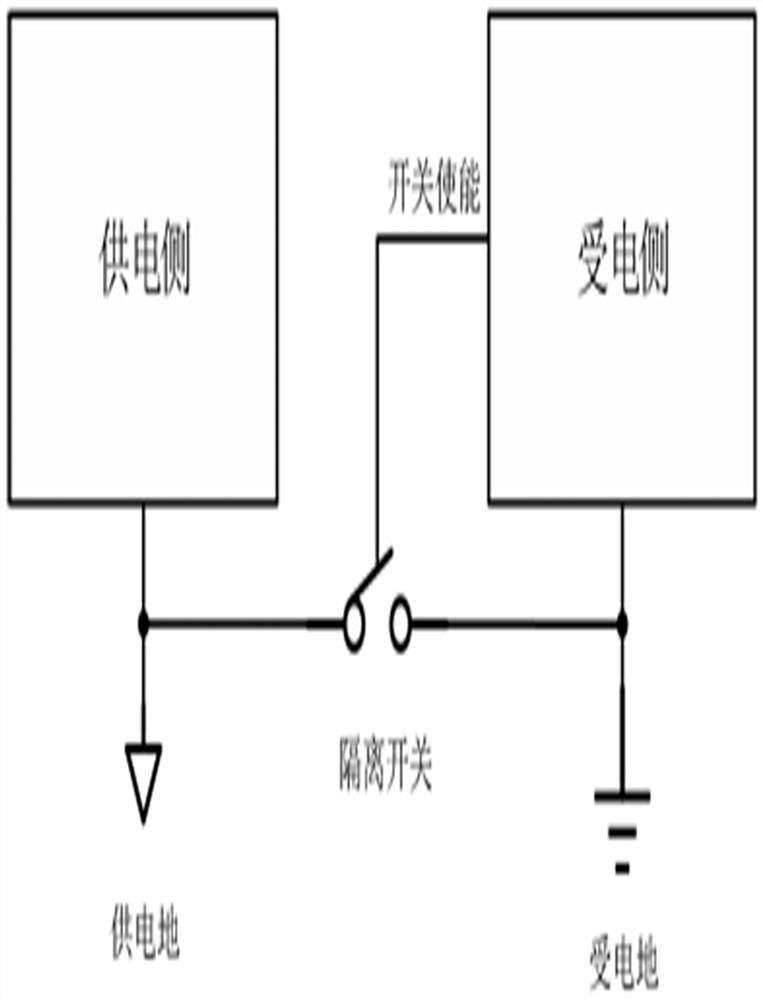 Differential driving circuit of floating isolation switch