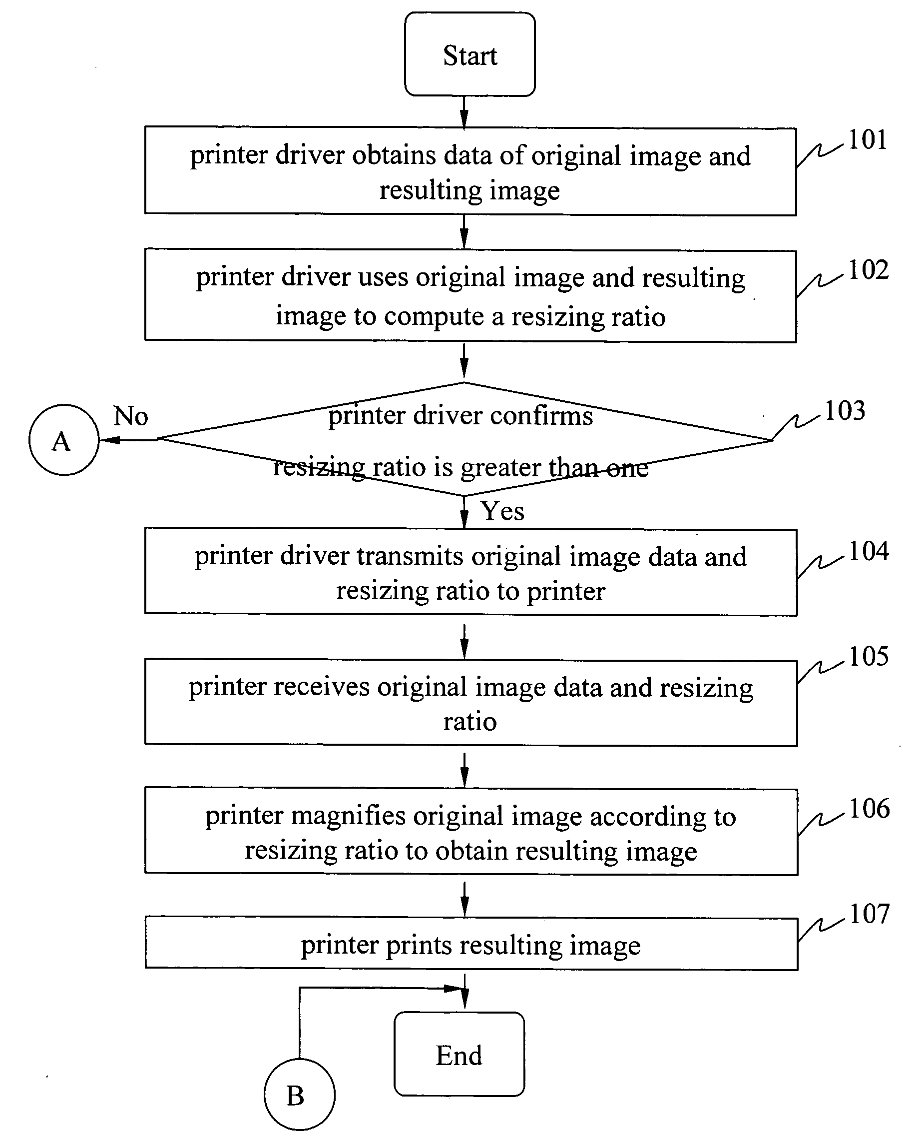 Image printing method