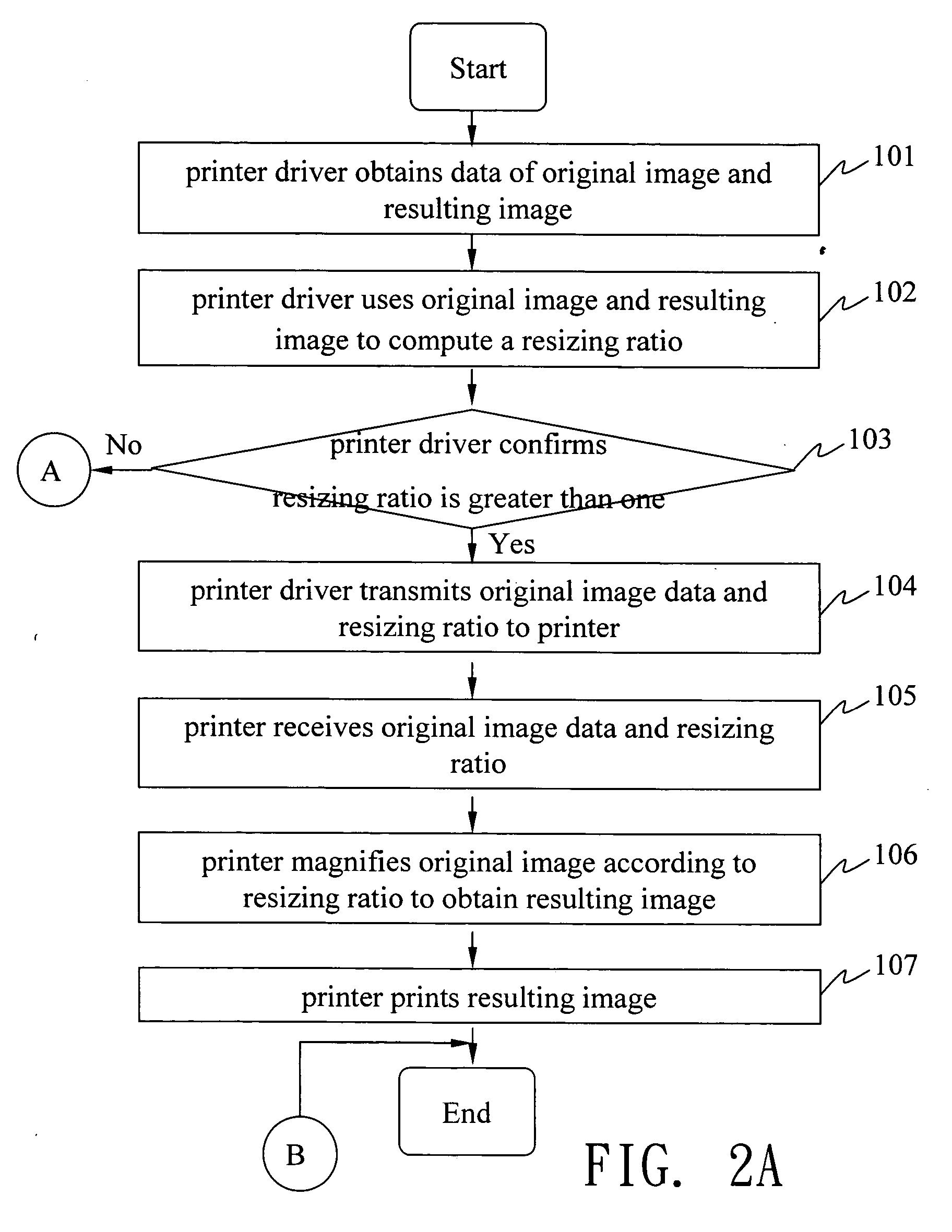 Image printing method