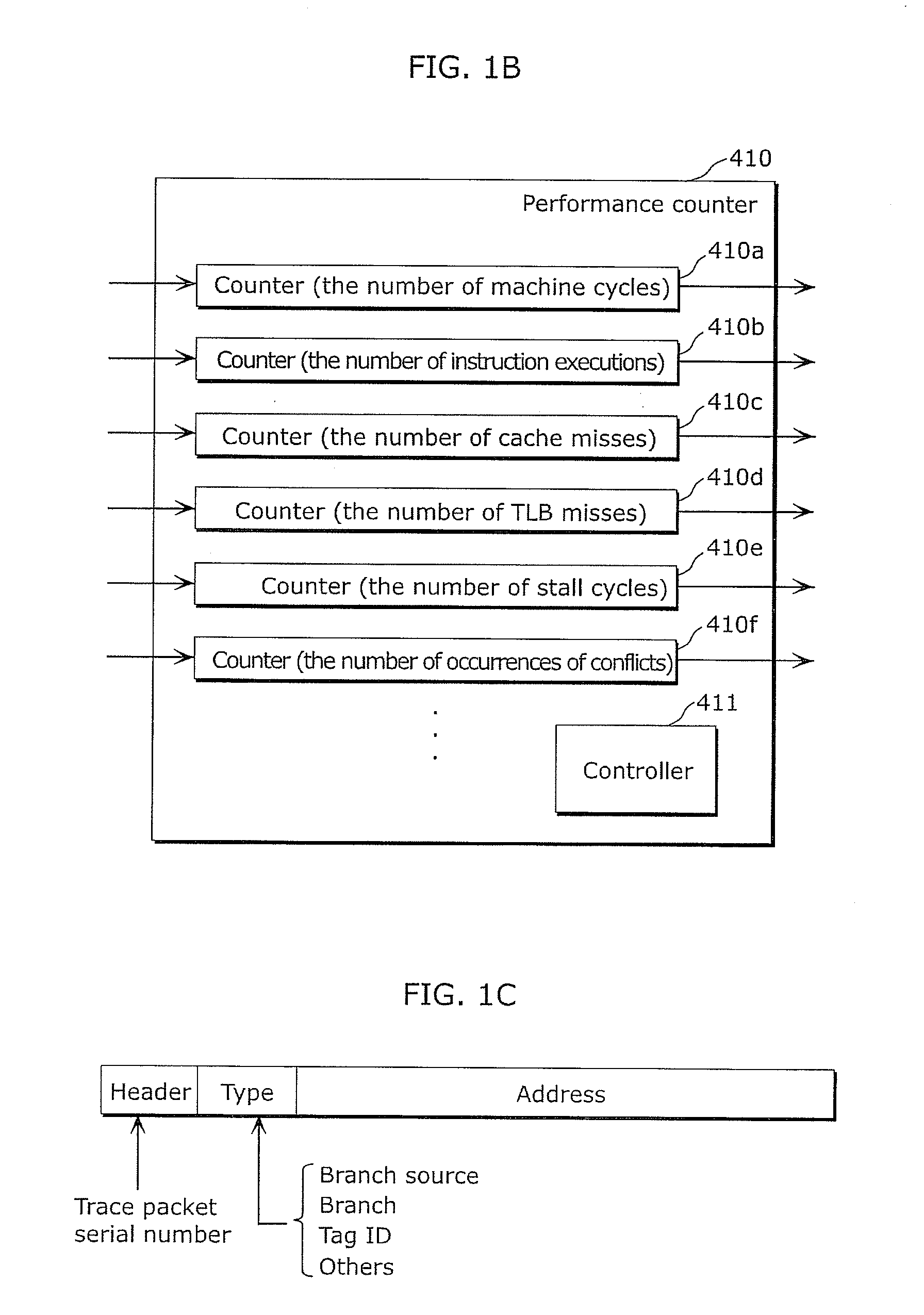 Data processing apparatus, performance evaluation/analysis apparatus, and performance evaluation/analysis system and method