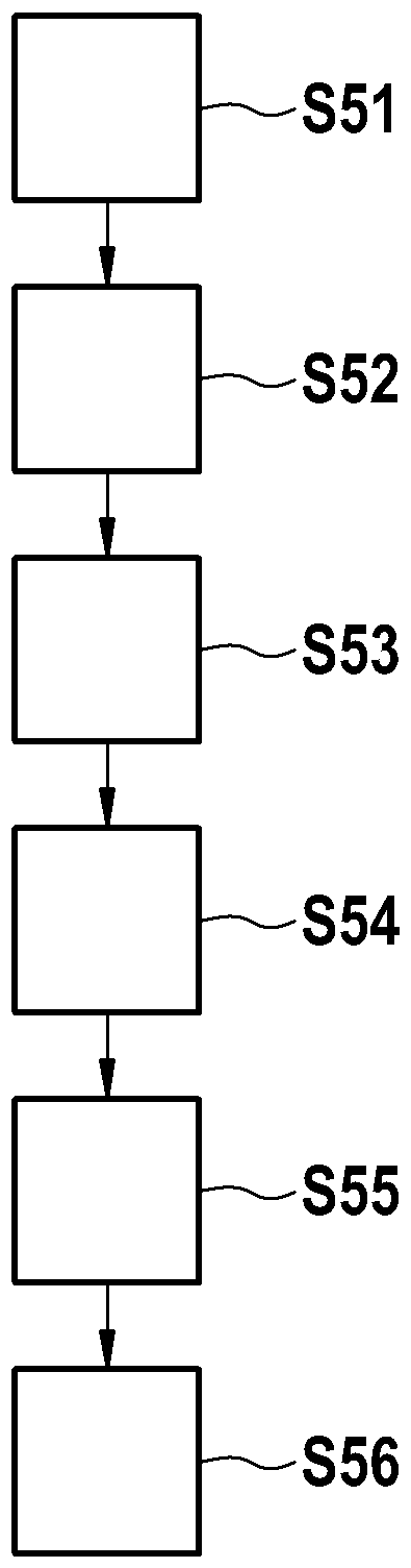 Method for treating electrical energy storage unit