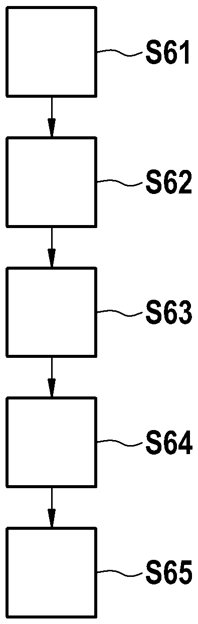 Method for treating electrical energy storage unit