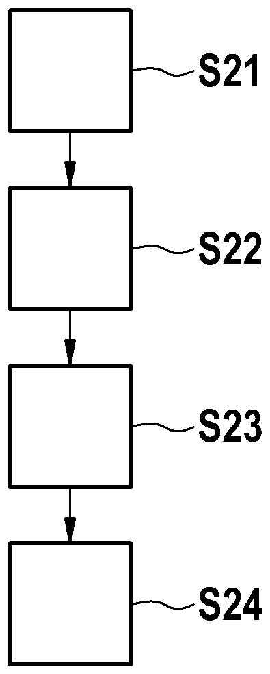 Method for treating electrical energy storage unit