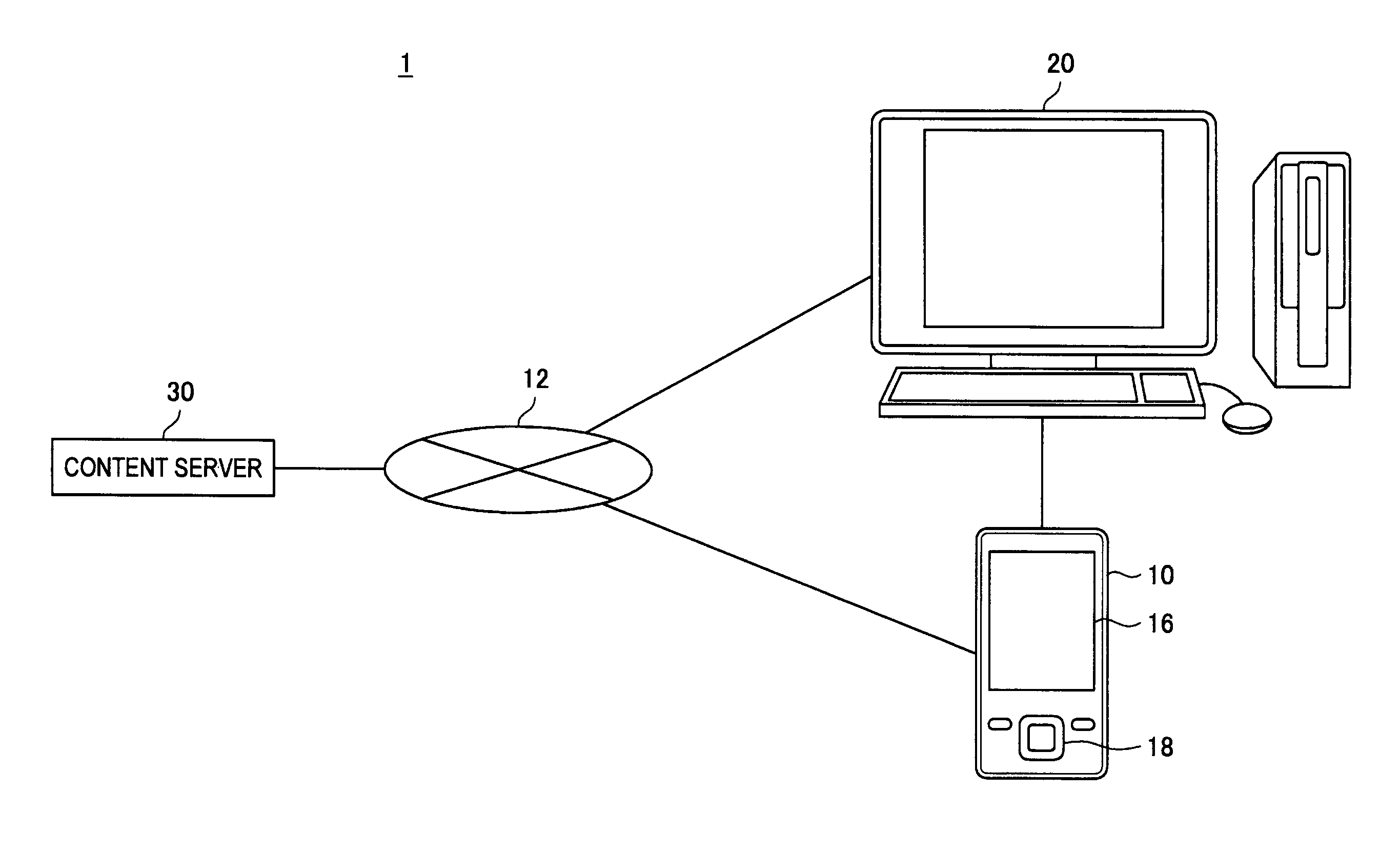 Information Processing Apparatus, Program, and Information Processing Method