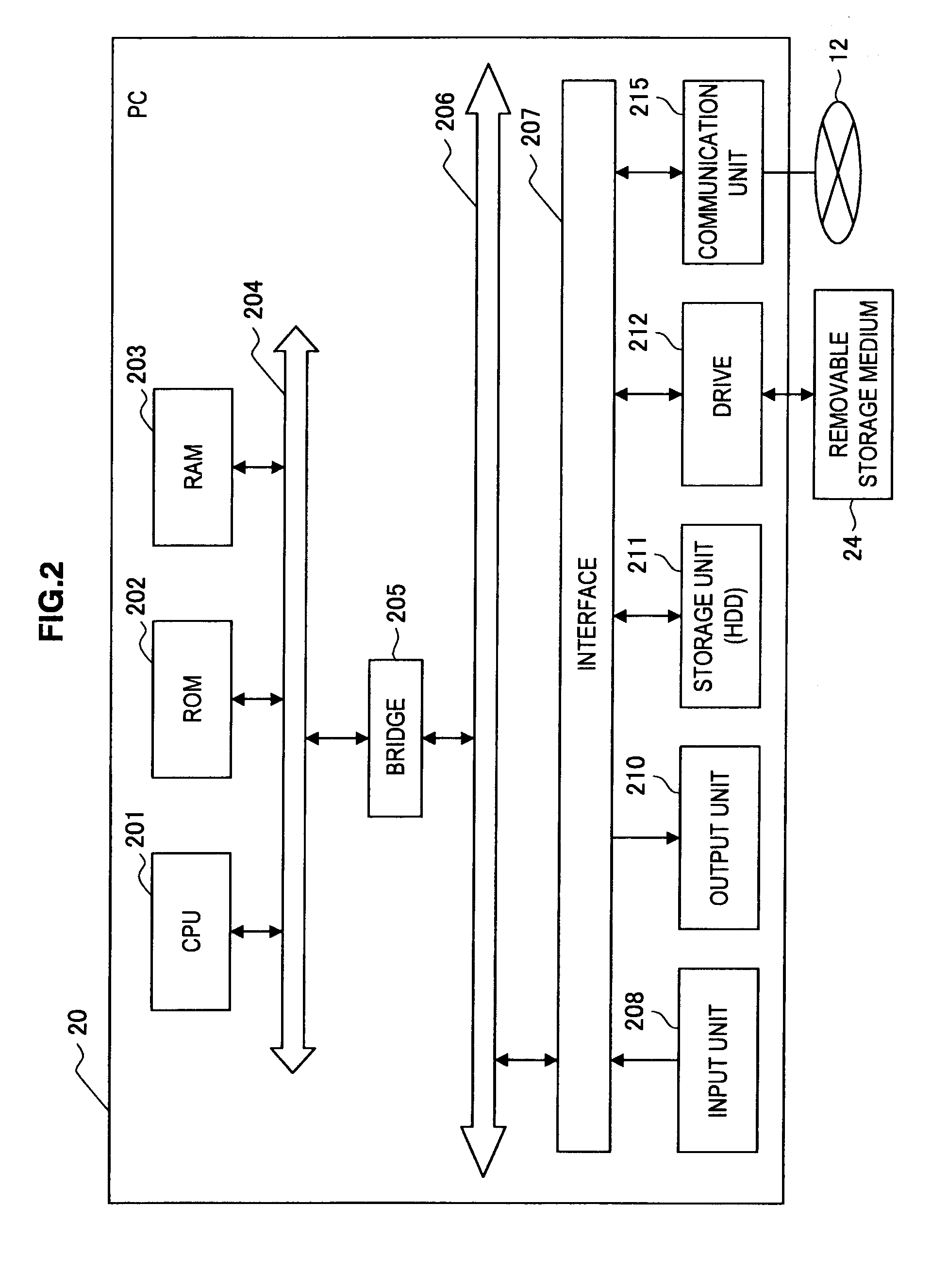 Information Processing Apparatus, Program, and Information Processing Method