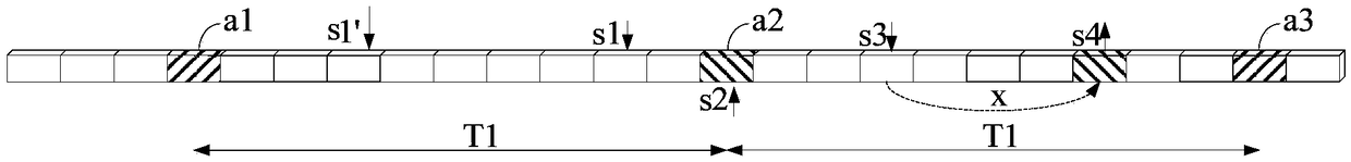 Sending method and device for scheduling requests, storage medium and terminal