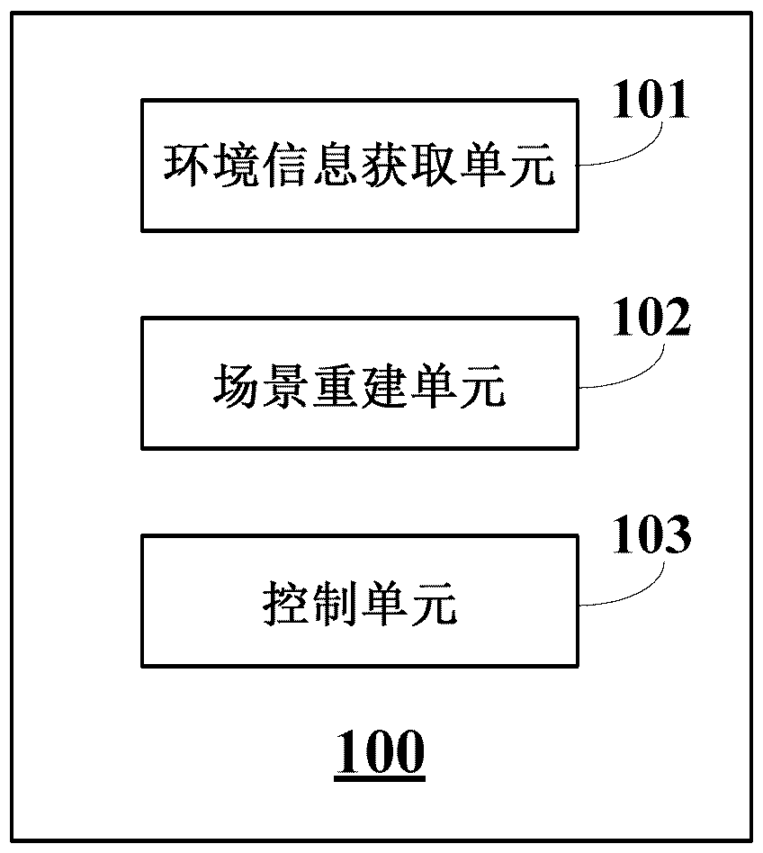 System and method for making vehicles automatically driven out of narrow lateral parking spaces and electric vehicle