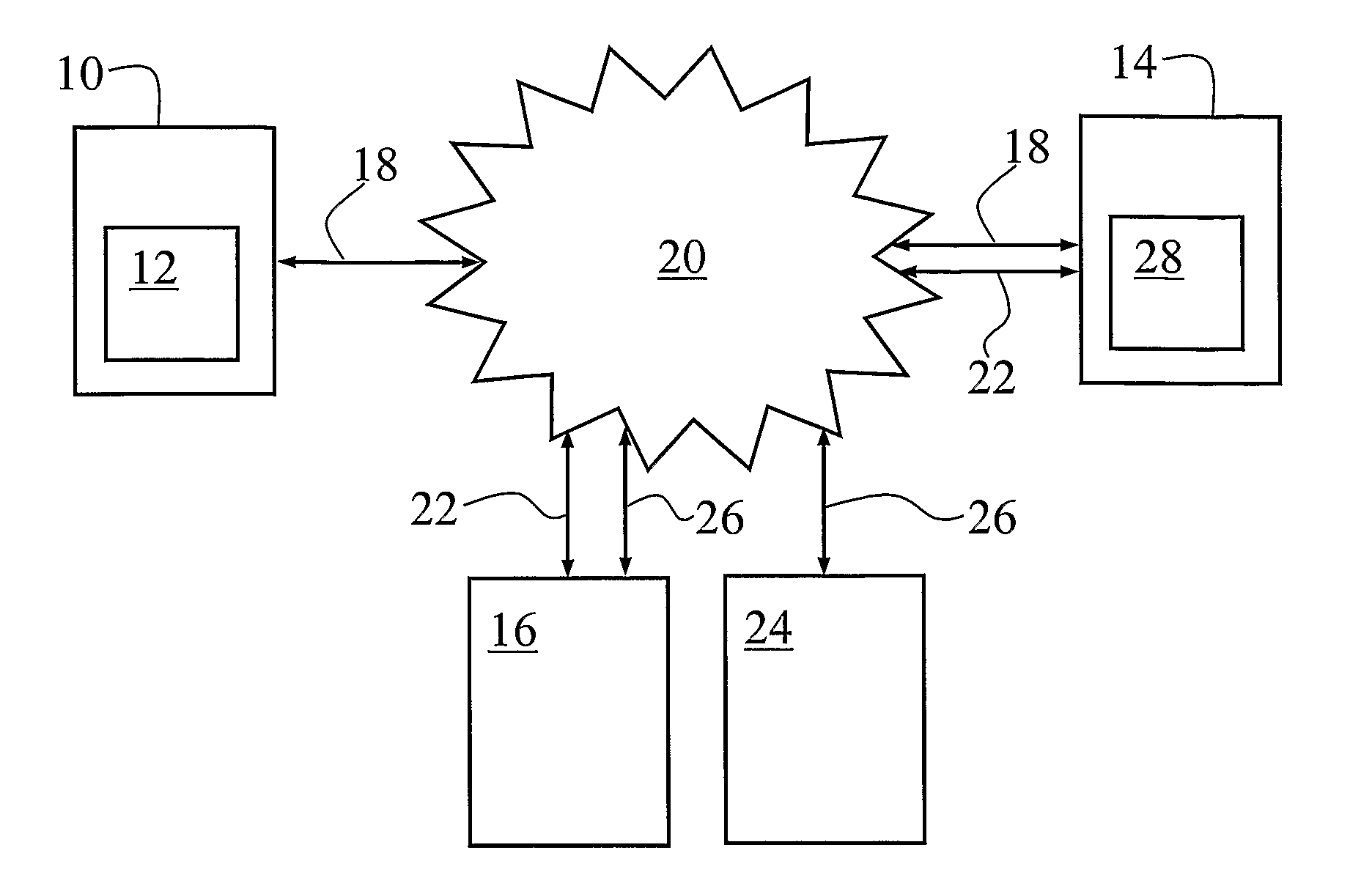 Video Encoder and Content Distribution System