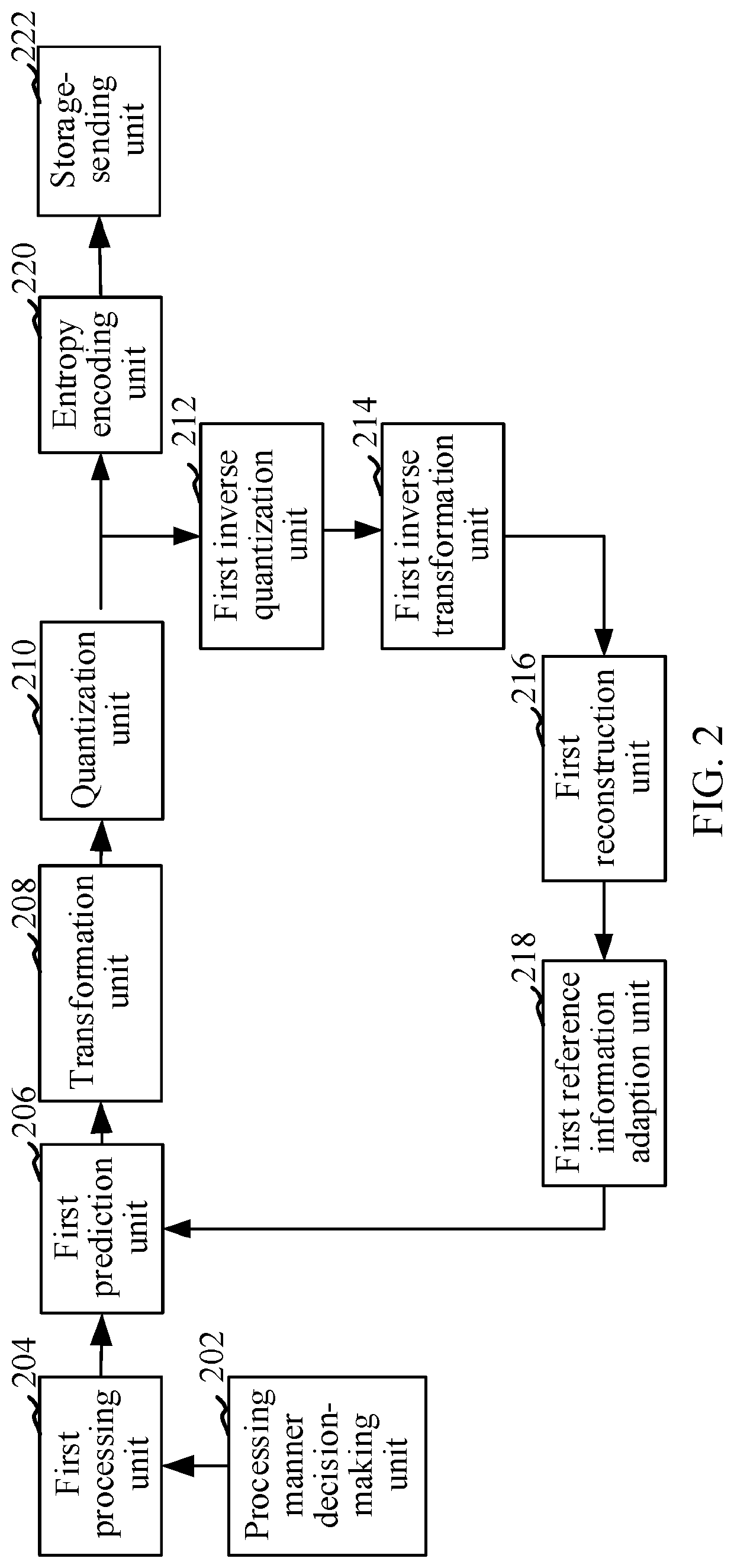 Video encoding method and apparatus, video decoding method and apparatus, computer device, and storage medium