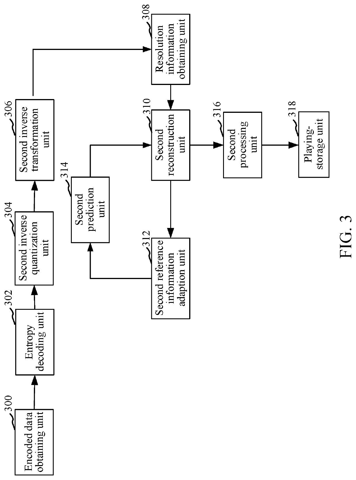 Video encoding method and apparatus, video decoding method and apparatus, computer device, and storage medium