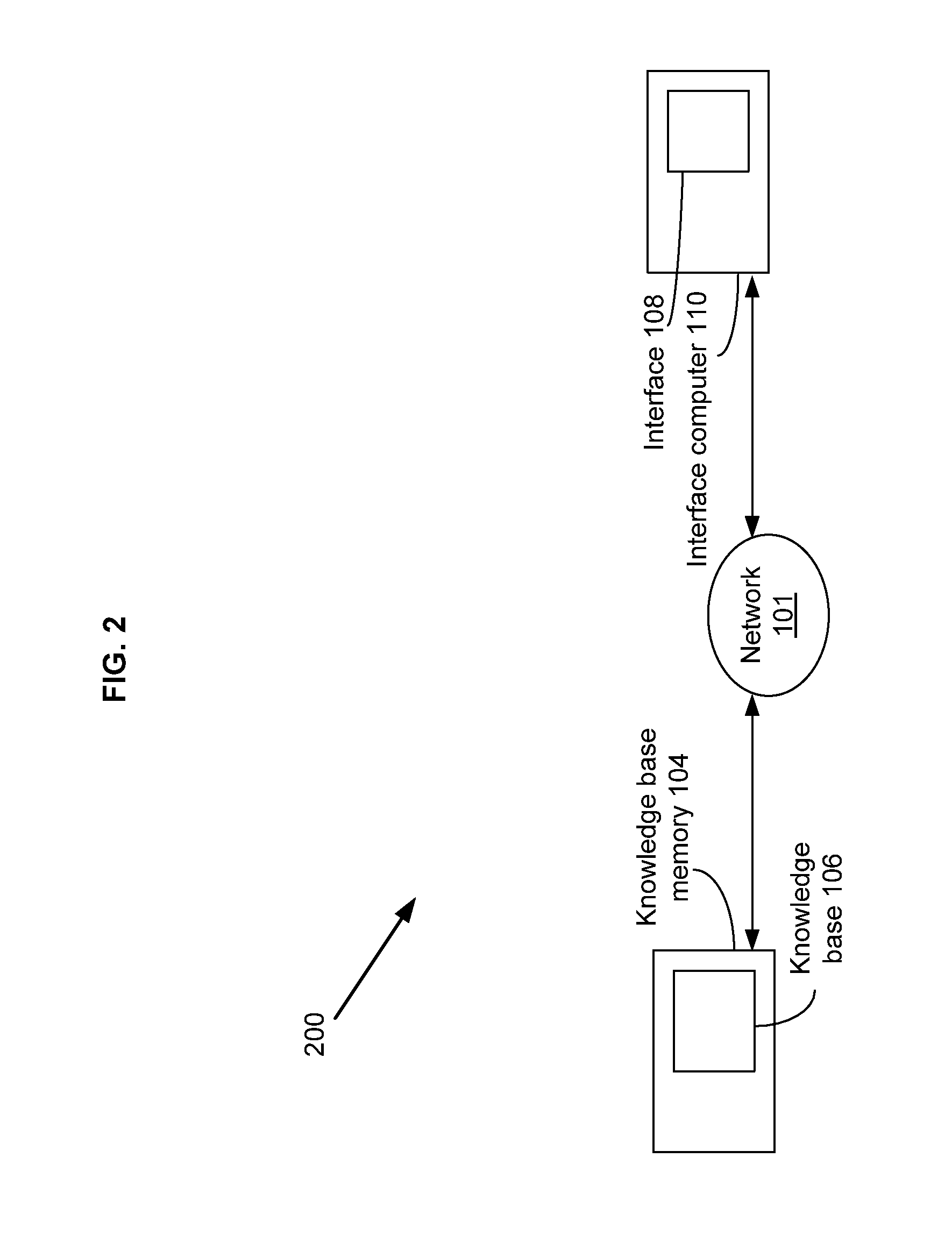 Method and System for Conducting a Compliance Audit