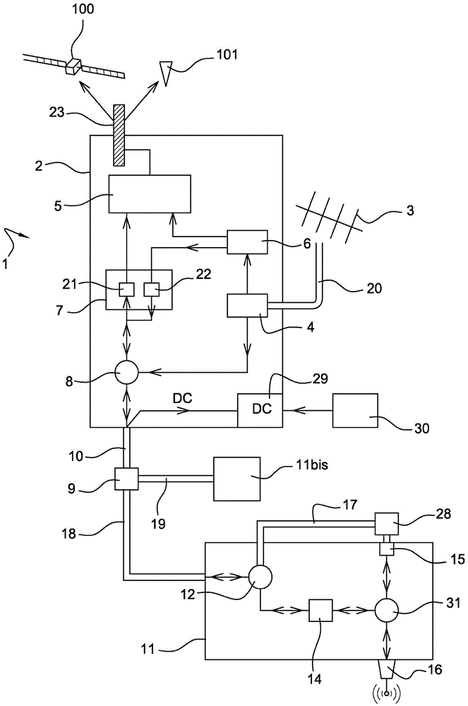 Transmission/reception of microwave signals broadcast by a satellite with an interactive return channel using a spectral broadening protocol