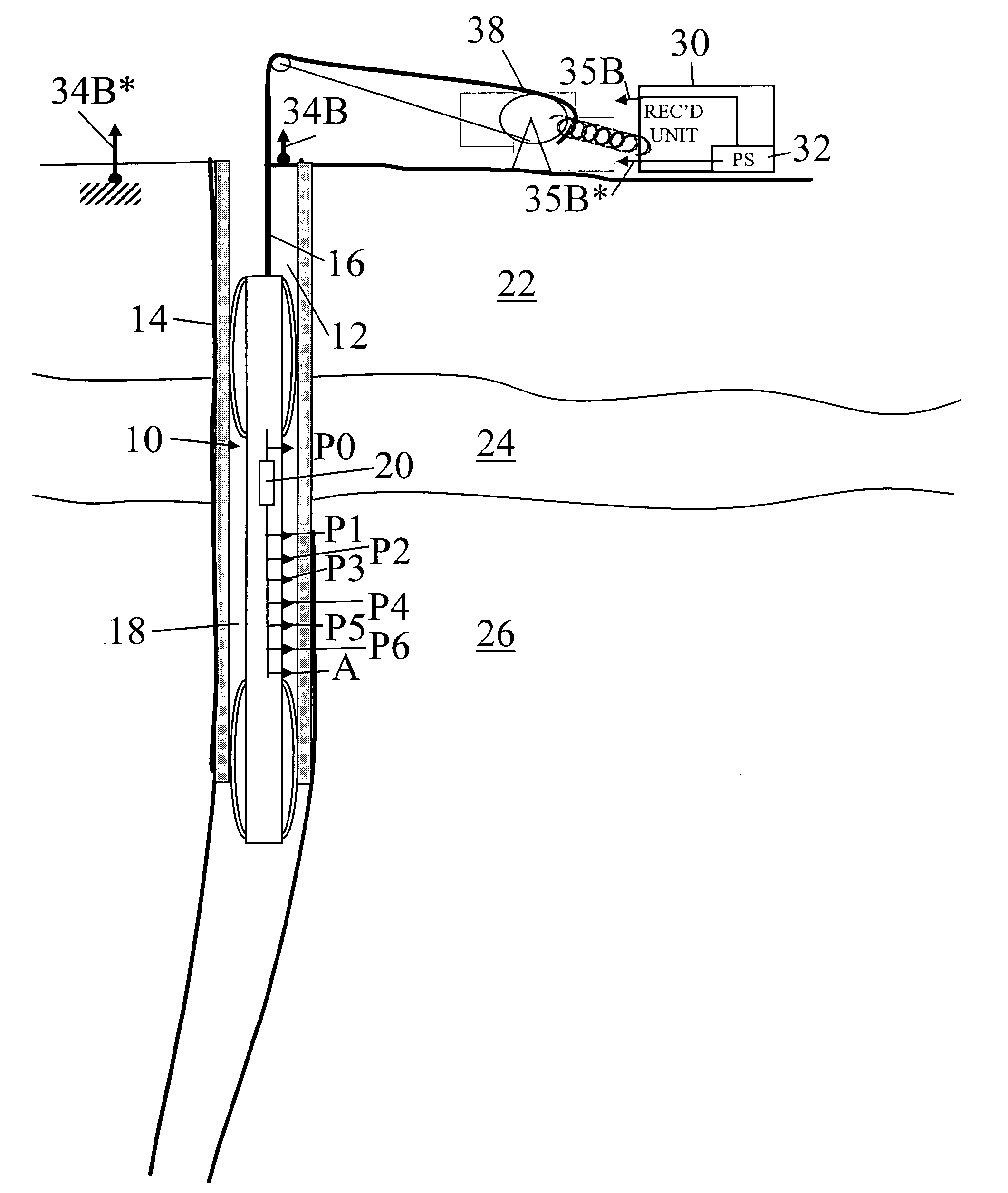 System for measuring earth formation resistivity through an electrically conductive wellbore casing