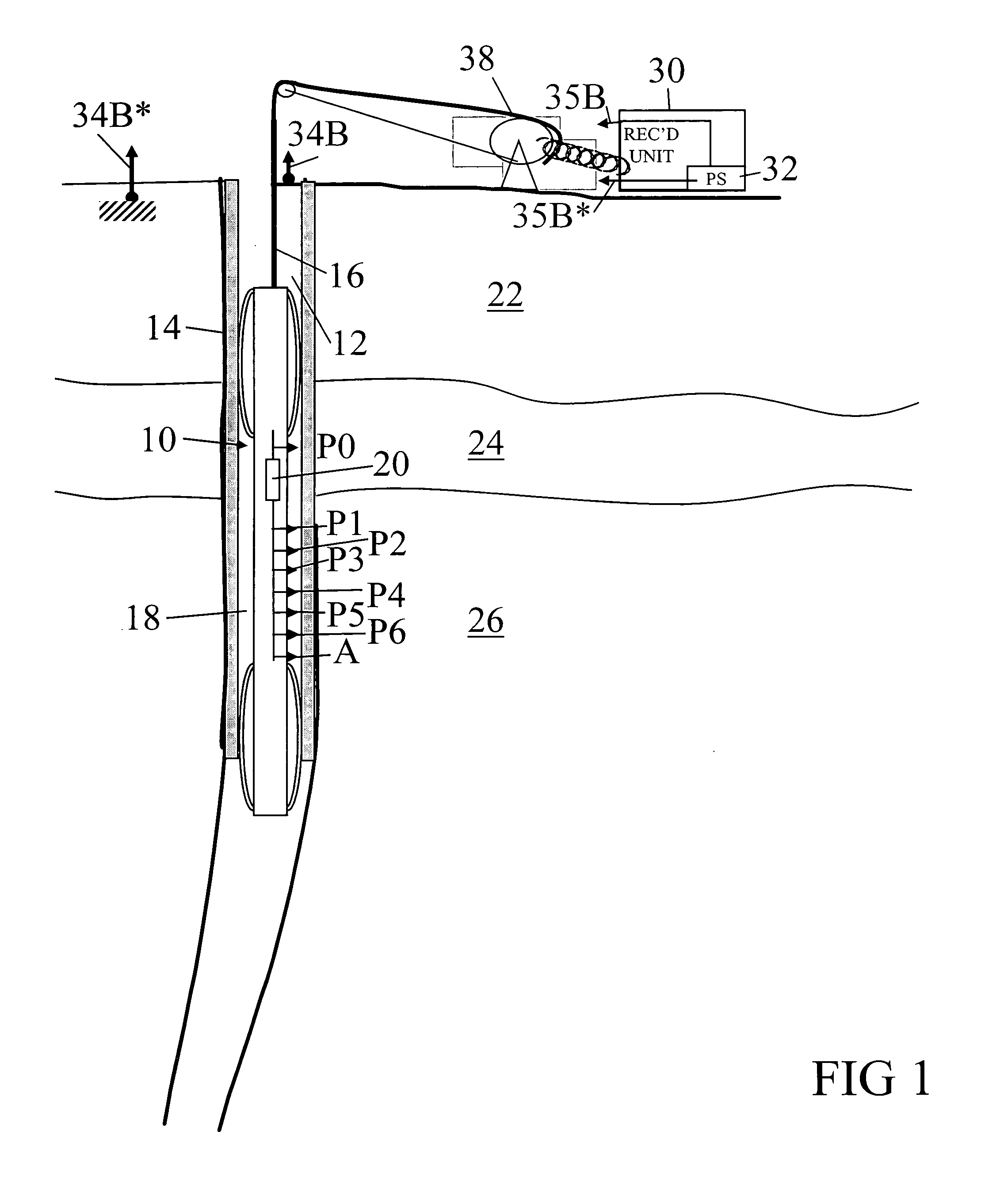 System for measuring earth formation resistivity through an electrically conductive wellbore casing