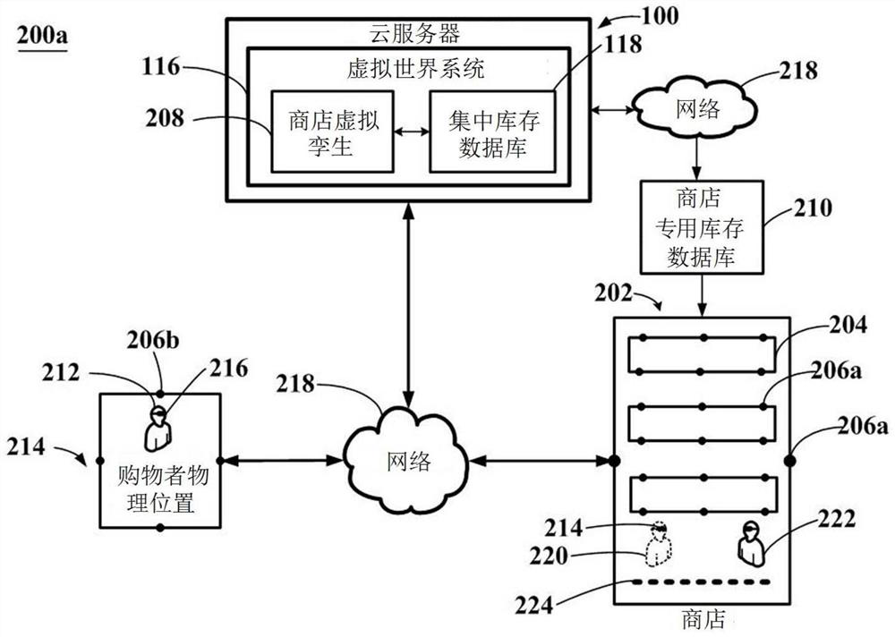 Interacting with real-world items and corresponding databases through a virtual twin reality