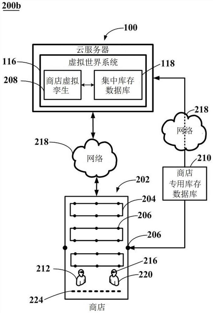 Interacting with real-world items and corresponding databases through a virtual twin reality