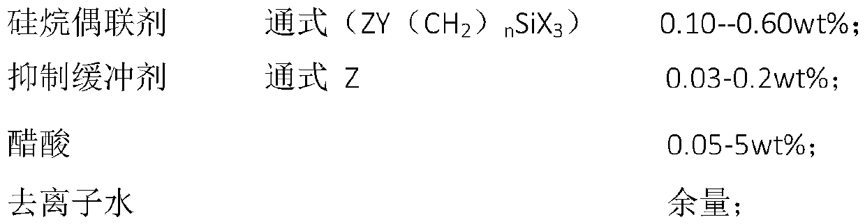 Electronic-grade glass fiber cloth surface treating agent and preparation method thereof