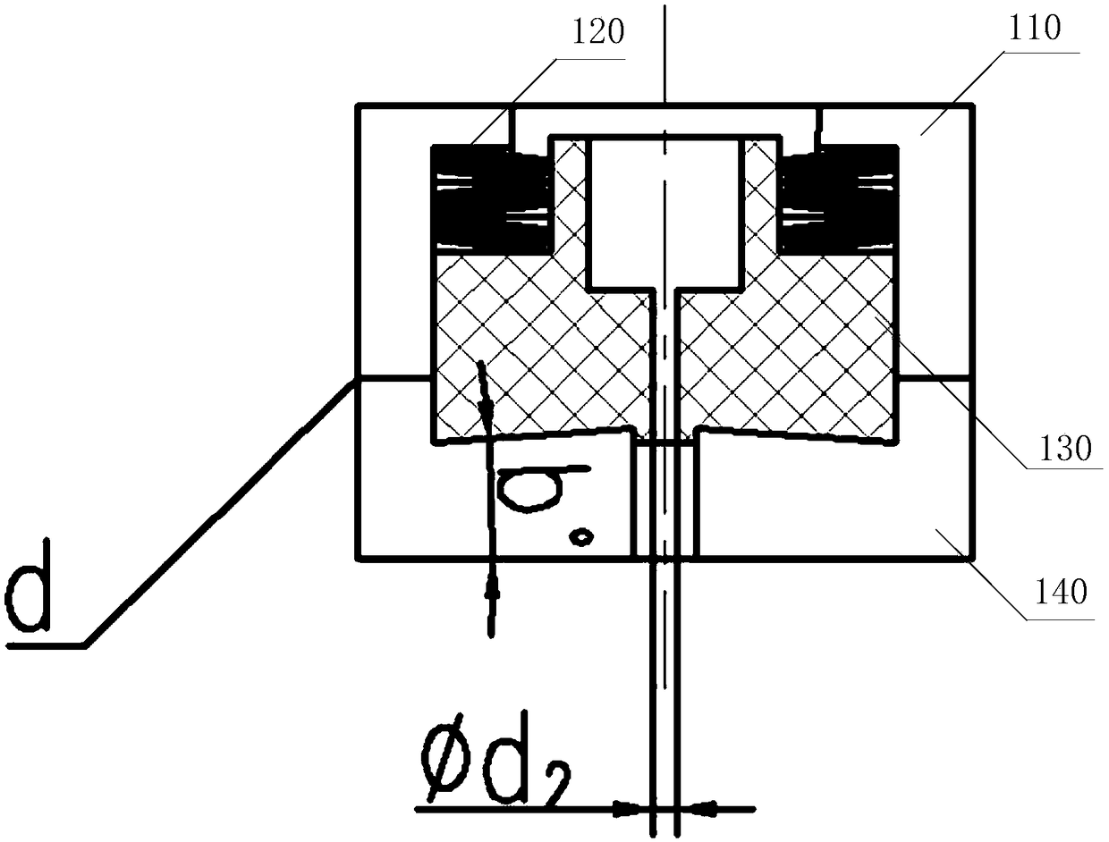 Micro-flow accurate control type proportional electromagnetic valve