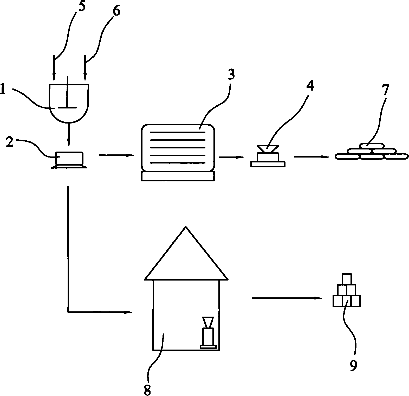 Method for preparing barium sulfate and co-produced sodium carbonate