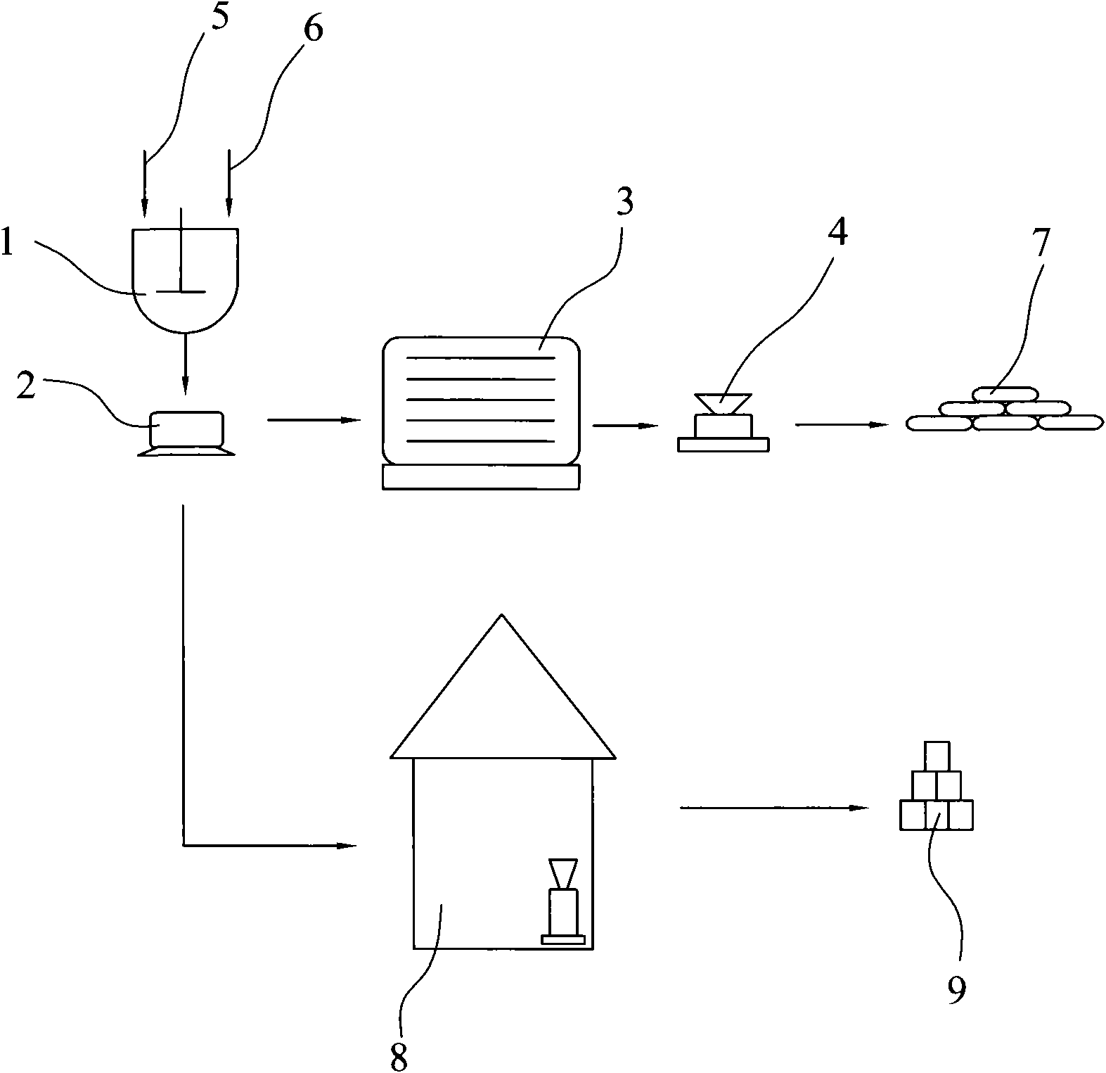 Method for preparing barium sulfate and co-produced sodium carbonate