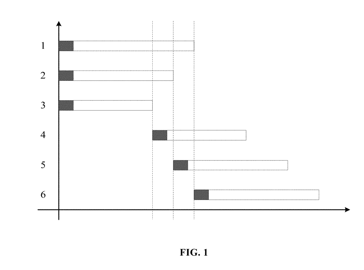 Method and device for network connection download