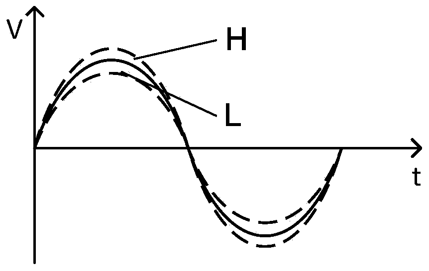 Power control method for standby power supply mode of electric equipment and electric equipment