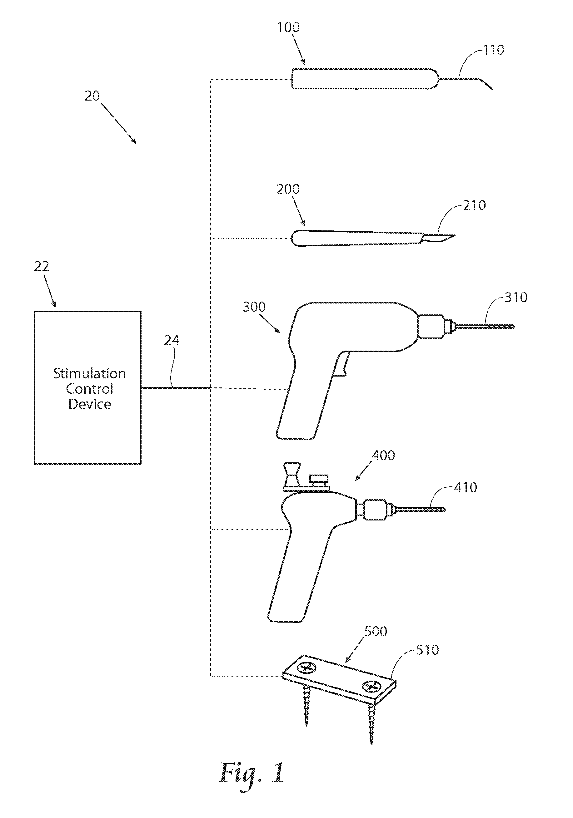 Systems and methods for intra-operative physiological functional stimulation