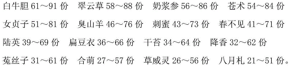 Traditional Chinese medicine preparation used for hepatic cyst postoperative care and preparation method thereof