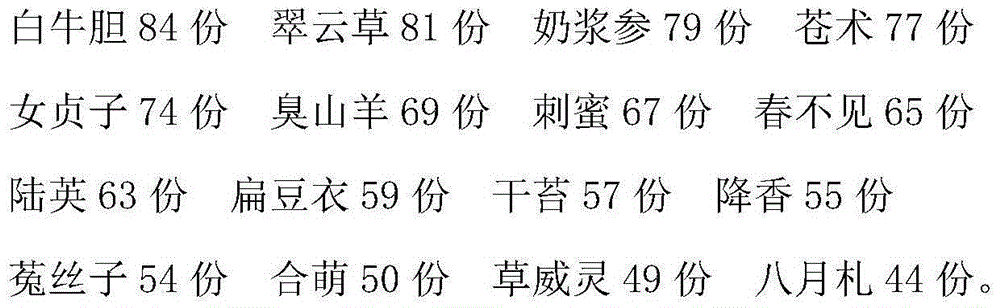 Traditional Chinese medicine preparation used for hepatic cyst postoperative care and preparation method thereof