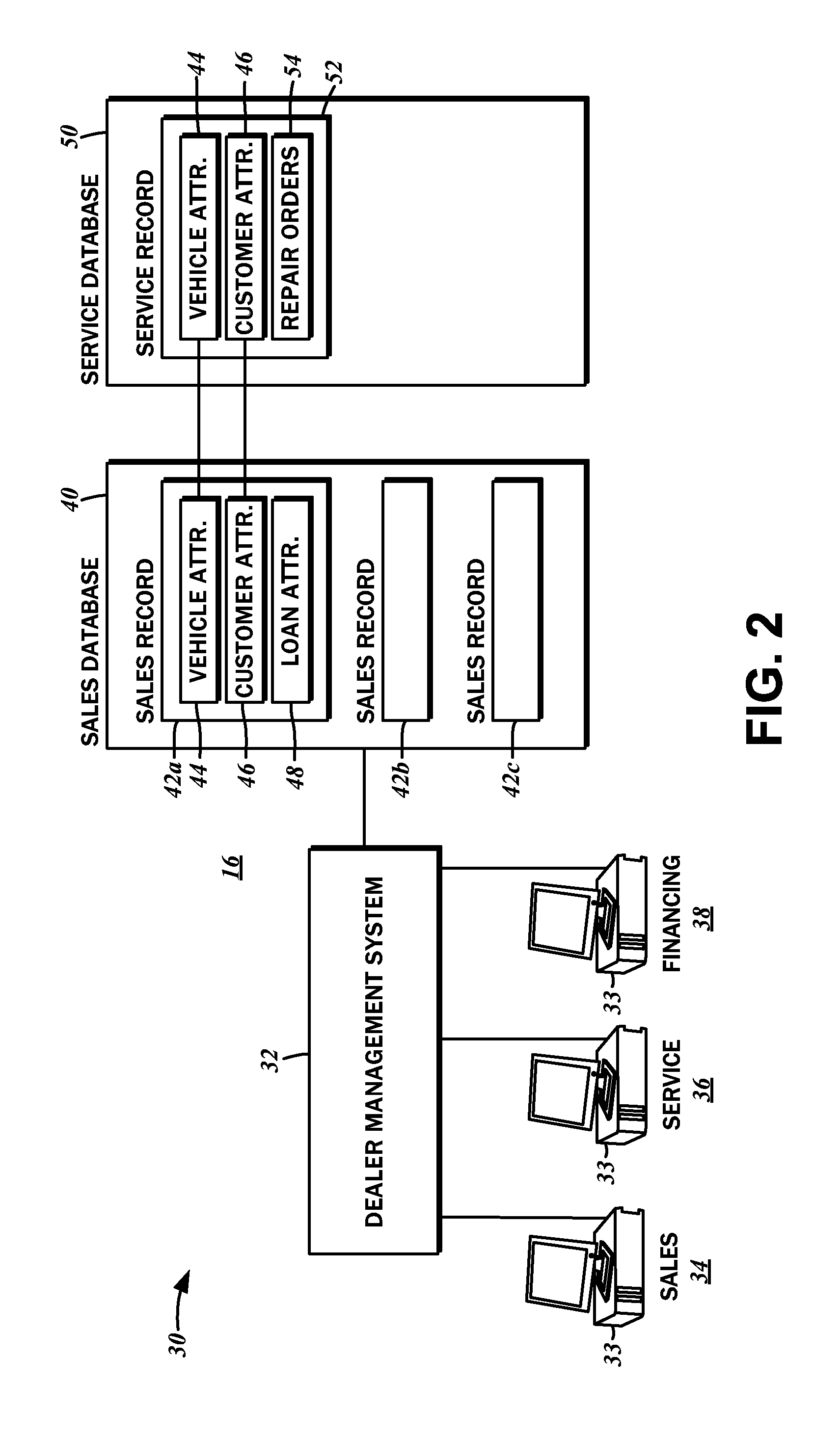 Computerized systems and methods for marketing vehicle financing offers