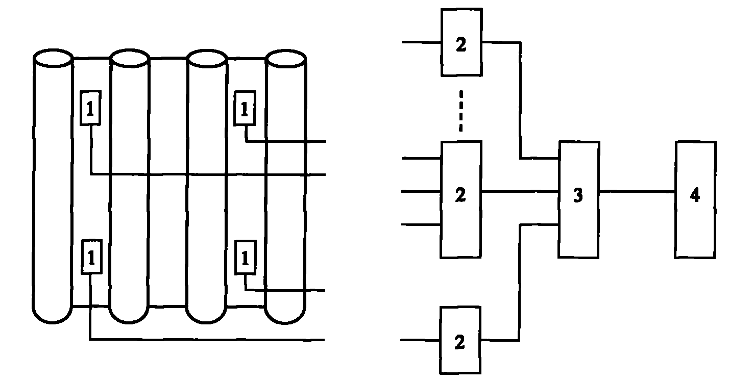 Soot-blowing control device and method for boiler furnace based on heat flow online measurement