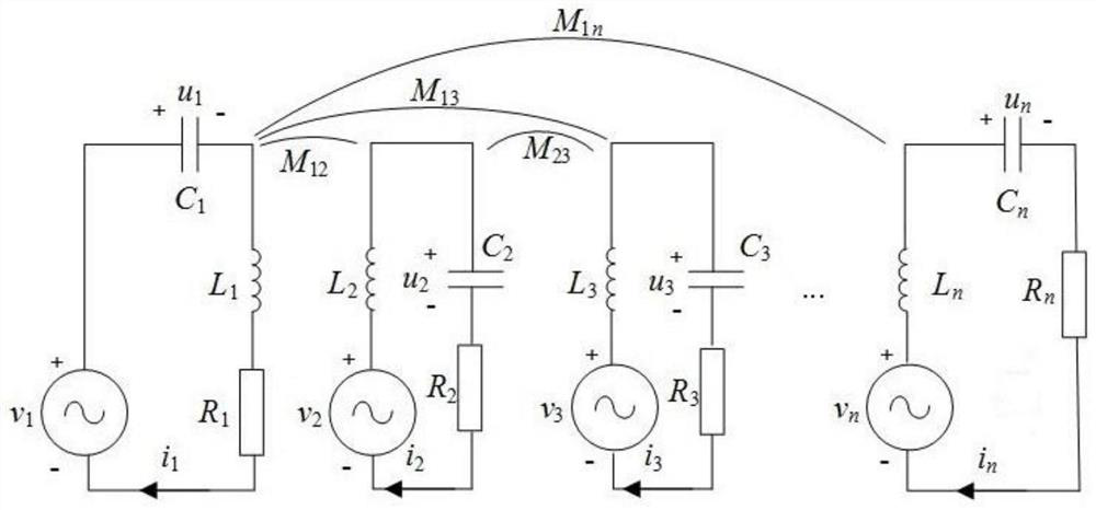 MCR-WPT system resonance point configuration method based on modal analysis theory