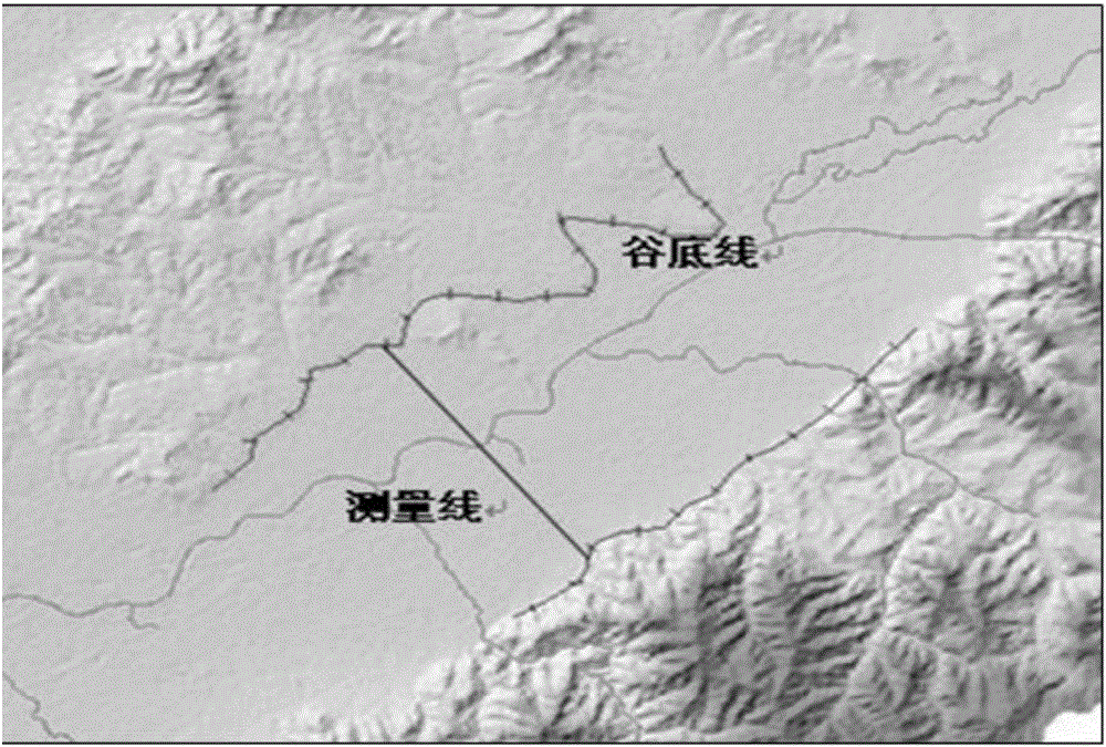 River characteristic classification data processing method