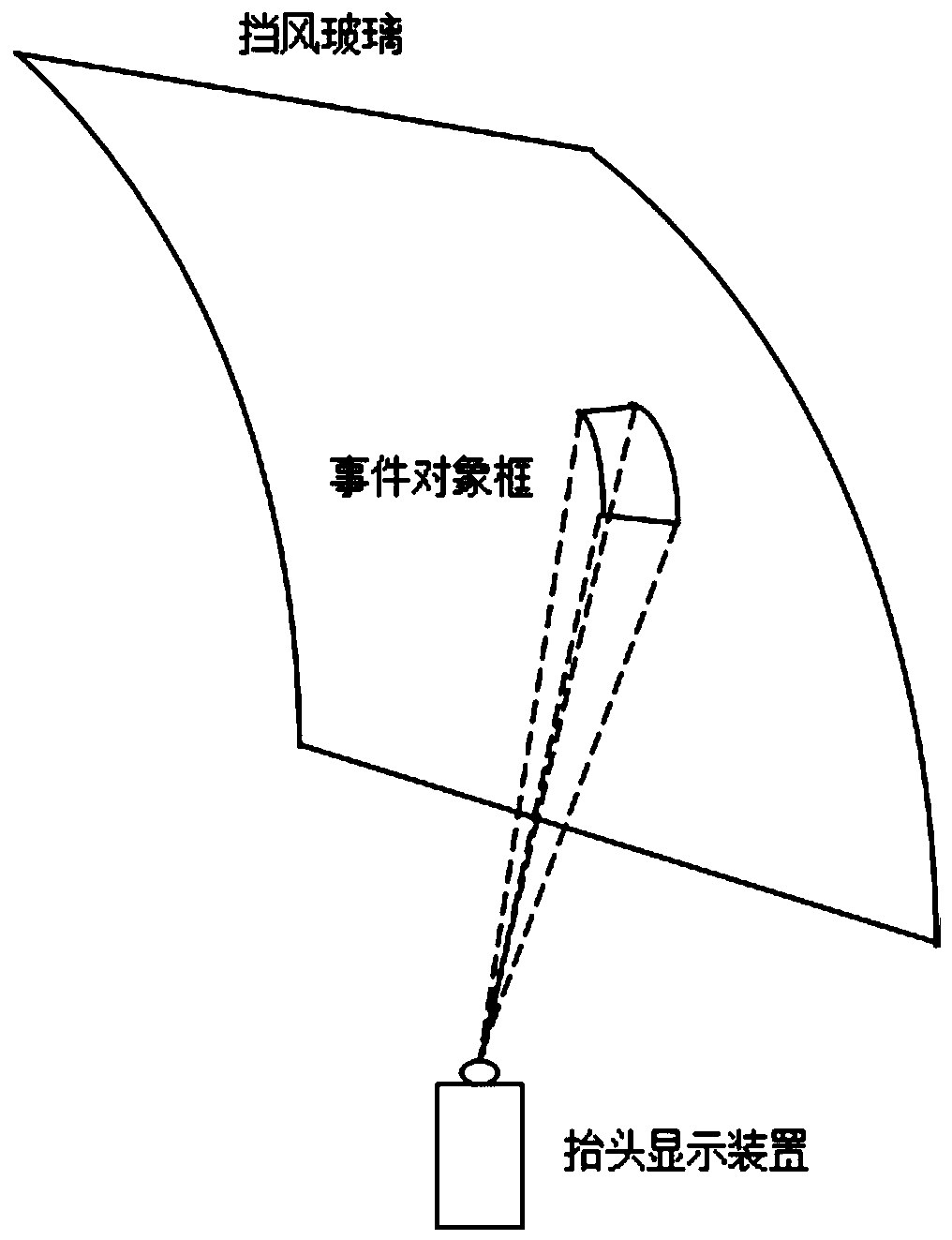 Human eye position tracking-based head-up warning system, method and vehicle